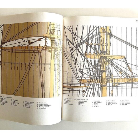 The Lore Of Ships 1986 HC Maritime Nautical Book XL History Illustrated WHBS - Picture 8 of 10